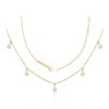 Sparkle Round Necklace